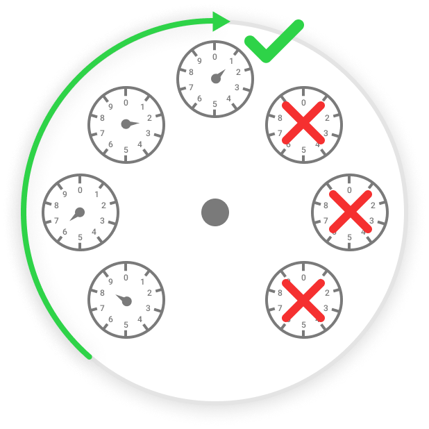 contatore-a-frecce Contatore a frecce con migliaia